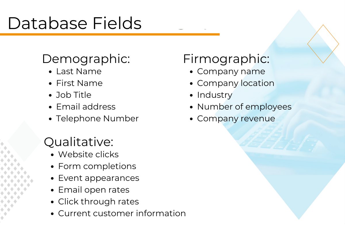 Depending on your organization’s goals, your fields may differ from other companies. However, here are a few examples of the most common database fields separated by field type